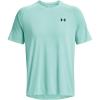 (362) Neo Turquoise / / Black