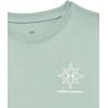 imageUnder Armour Boys AthleticSilica Green Compass