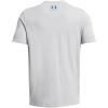 imageUnder Armour Mens Freedom Graphic Short Sleeve TShirt by 1775011 Mod Gray   Photon Blue