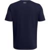 imageUnder Armour Mens Global Foundation Short Sleeve T Shirt410 Midnight Navy  Royal  Steel