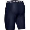 imageUnder Armour Mens HeatGear Armour 20 9inch Compression ShortsMidnight Navy 410Steel