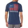 imageUnder Armour Mens New Freedom Banner TShirt408 Academy  Royal  Red