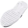 imageUnder Armour UnisexChild Pre School Surge 4 Alternate Closure Running Shoe001 BlackAnthraciteWhite