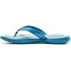 imageUnder Armour Womens Marbella VII T FlipFlop301 Fuse TealCapriAfterglow