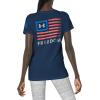 imageUnder Armour Womens New Freedom Banner TShirtAcademy Blue 408Royal