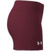 imageUnder Armour Womens Team Shorty 3625 Cardinal   White