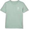 Silica Green Compass