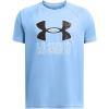 (465) Horizon Blue / Anthracite / White-husky Boys