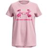 (676) Pink Sugar / Charged Cherry / Rebel Pink