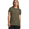 (392) Marine Od Green / / Pink Elixir