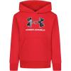 Rival Print Red