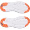 imageUnder Armour Boys Grade School Rogue 5 Sneaker428 Electric BlueAres RedAres Red