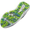 imageUnder Armour Unisexs Grade School Assert 10 Sneaker102 GravelGlacier BlueLime Surge