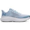 imageUnder Armour Womens Charged Rogue 5 Sneaker464 Nimbus BlueWashed NavyBlue Smoke