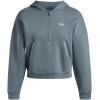 imageUnder Armour Womens Rival Fleece Piped Half Zip Hoodie587 Jasper Blue   White