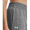 imageUnder Armour Womens Rival Fleece Straight Leg Pants025 Castlerock Light Heather   White