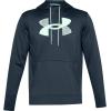 imageUnder Armour mens Armour Fleece Big Logo HoodieMechanic Blue 467Seaglass Blue
