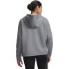 imageUnder Armour womens Armour Fleece Full Zip012 Mod Gray Full Heather   Mod Gray