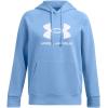 imageUnder Armour womens Rival Fleece Big Logo Hoodie465 Horizon Blue   White