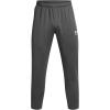 imageUnder Armour Boys Rival Fleece JoggersCsr