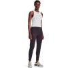 imageUnder Armour Womens Motion Joggers541 Tux Purple   Retro Purple