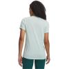 imageUnder Armour Womens Tech Twist Short Sleeve Crew TShirt703 Refresh Mint   White
