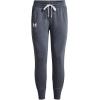 imageUnder Armour womens Rival Fleece Joggers044 Downpour Gray  White  White