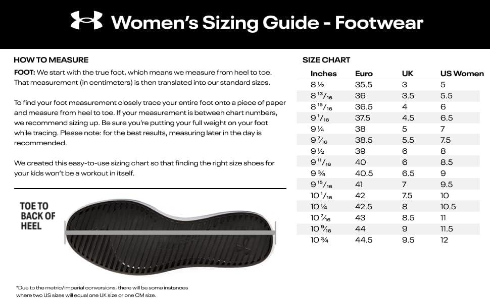 imageUnder Armour Womens Charged Rogue 4 Running Shoes103 WhiteMod GrayTech Blue