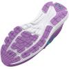 imageUnder Armour Womens Charged Rogue 4 Running Shoes501 Provence PurplePurple AceRadial Turquoise