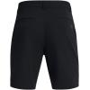 imageUnder Armour Mens Launch Stretch Woven 2in1 Shorts001 Black   Black