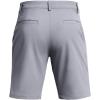 imageUnder Armour Mens Launch Stretch Woven 2in1 Shorts035 Steel   Steel