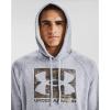 imageUnder Armour Mens Rival Fleece HoodieMod Gray Medium Heather 011Ua Forest 20 Camo