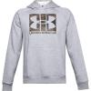 imageUnder Armour Mens Rival Fleece HoodieMod Gray Medium Heather 011Ua Forest 20 Camo