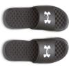 image:imageUnder Armour Boys Ignite Pro 8 Fixed Band Slides001 BlackBlackWhite