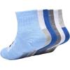 image:imageUnder Armour Girls Quarter SocksLight Blue