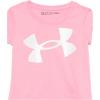 image:imageUnder Armour babyboys 2piece Short Sleeve Graphic Tshirt and Shorts Set Lightweight amp BreathableSolar Pink Su22