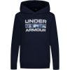 Navy Frogskin