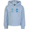 Nimbus Blue - Pearl Logo