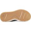image:imageUnder Armour Womens Aurora 3001 BlackSummit WhiteCastlerock