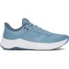image:imageUnder Armour Womens Aurora 3418 Blue SmokeWhiteNu Blue