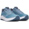 image:imageUnder Armour Womens Aurora 3418 Blue SmokeWhiteNu Blue