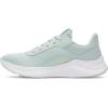 image:imageUnder Armour Womens Aurora 3Enamel BlueWhiteIllusion Green