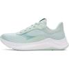 image:imageUnder Armour Womens Aurora 3Enamel BlueWhiteIllusion Green