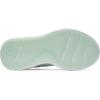 image:imageUnder Armour Womens Aurora 3Enamel BlueWhiteIllusion Green