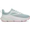 image:imageUnder Armour Womens Charged Rogue 6 Running Shoes477 Enamel BlueIllusion GreenBittersweet Pink