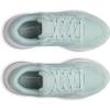 image:imageUnder Armour Womens Edge Suede477 Enamel BlueWhiteEnamel Blue