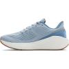 image:imageUnder Armour Womens HOVR Sonic 7453 Blue CalmBlue SmokeSquad Orange
