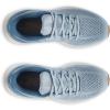image:imageUnder Armour Womens HOVR Sonic 7453 Blue CalmBlue SmokeSquad Orange