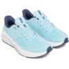 image:imageUnder Armour Womens HOVR Sonic 7494 StreamWhiteOpal Blue
