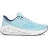image:imageUnder Armour Womens HOVR Sonic 7494 StreamWhiteOpal Blue